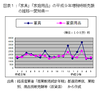 経営計画