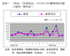経営計画